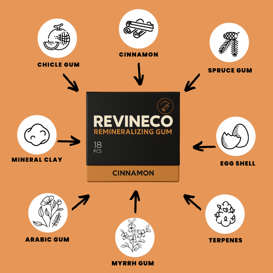 Cinnamon Remineralizing Gum