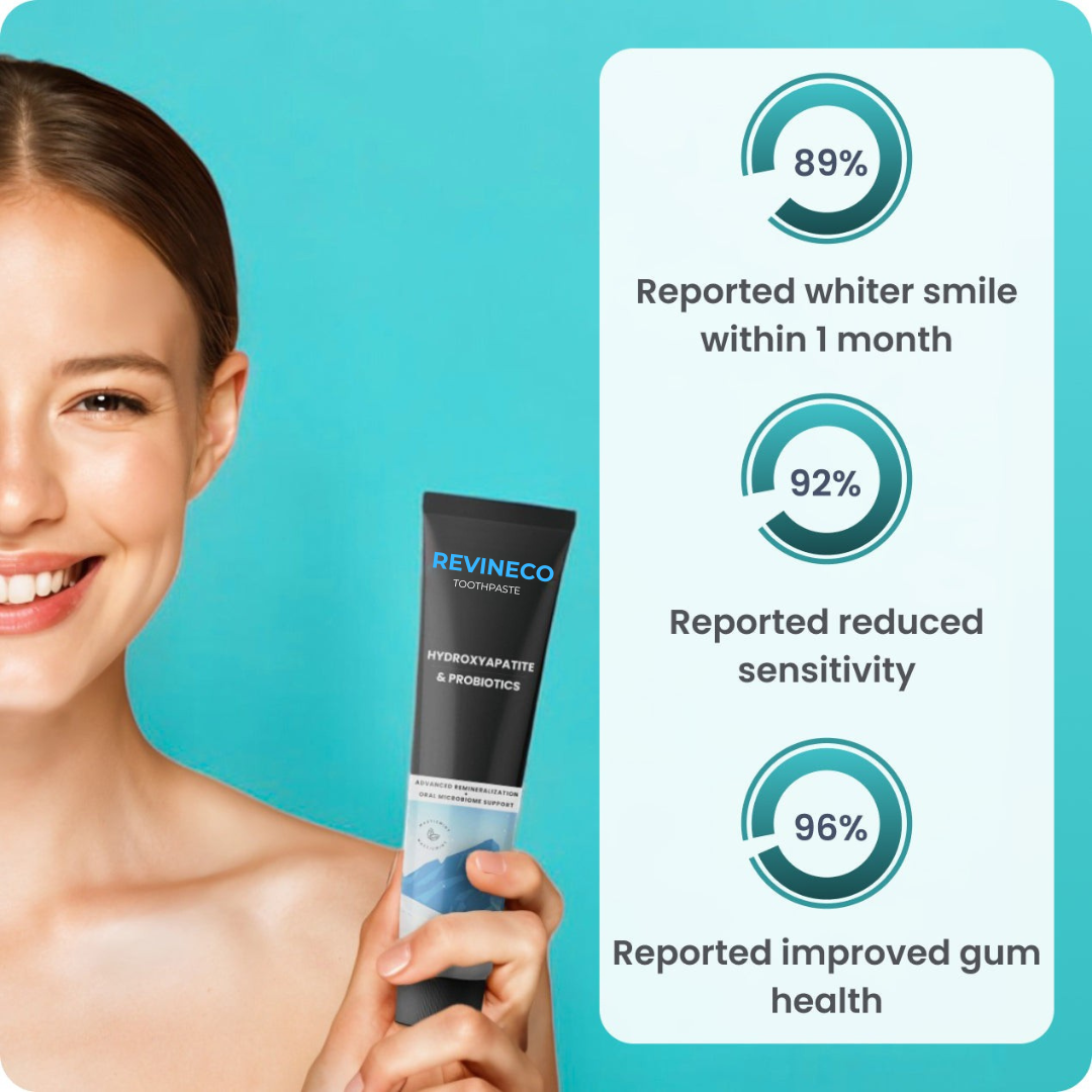 RevineCo - Remineralizing Toothpaste